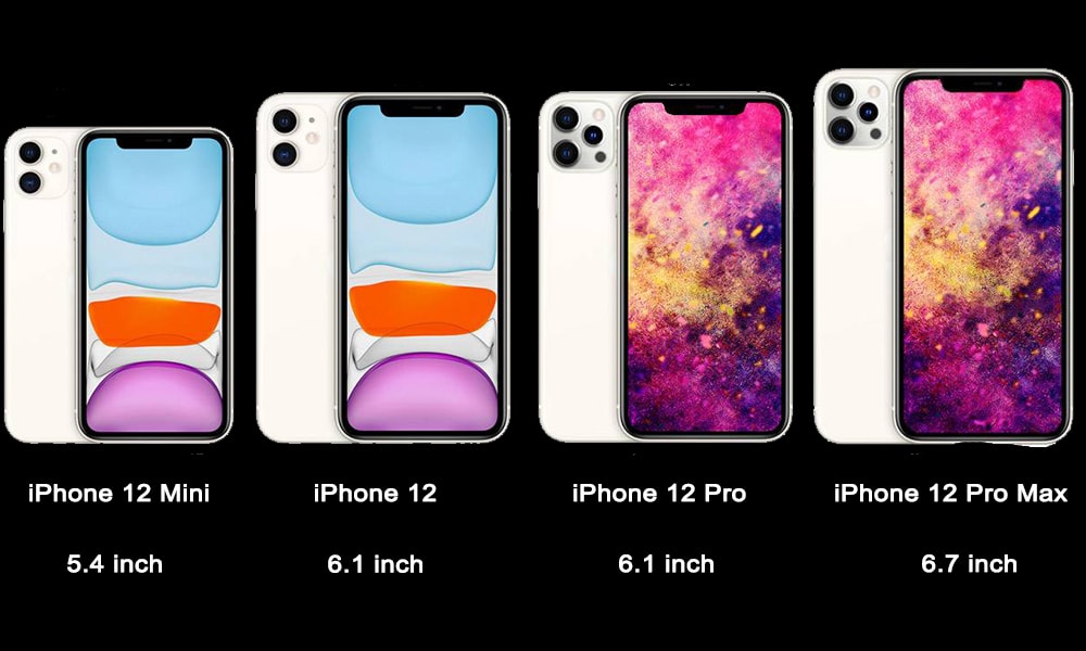 Các tính năng của iPhone 12 và iPhone 12 Pro đã được xác nhận dựa trên rò rỉ
